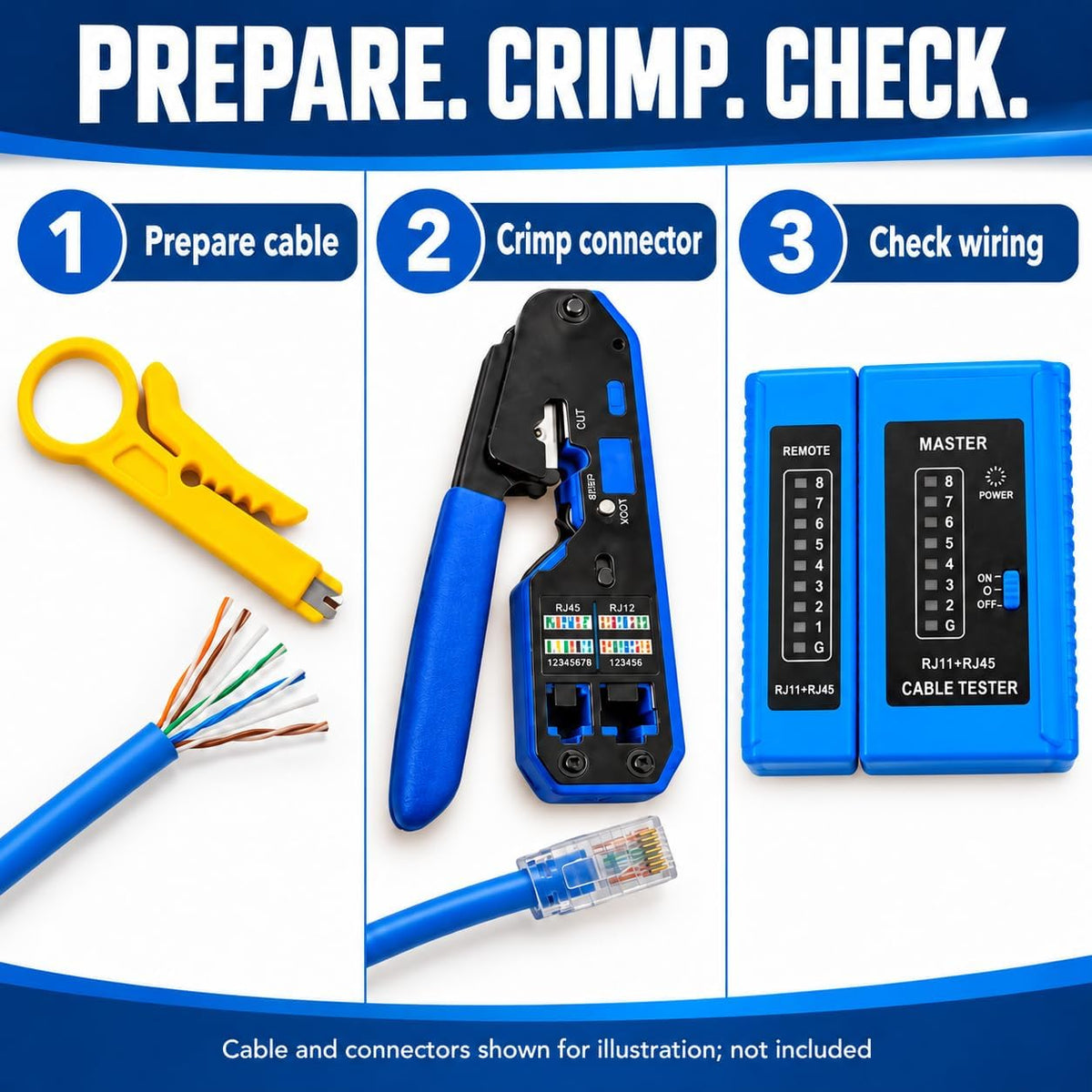 Compact wire stripper for LAN cable