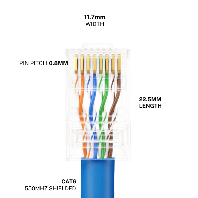 Hilink RJ45 Modular Plug, 8P/8C, Unshielded, Flat Cable, Cat 6, Solid Wire pass through, 100pcs pack